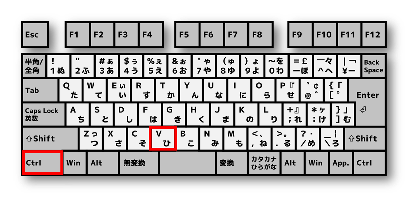 ショートカット貼り付け