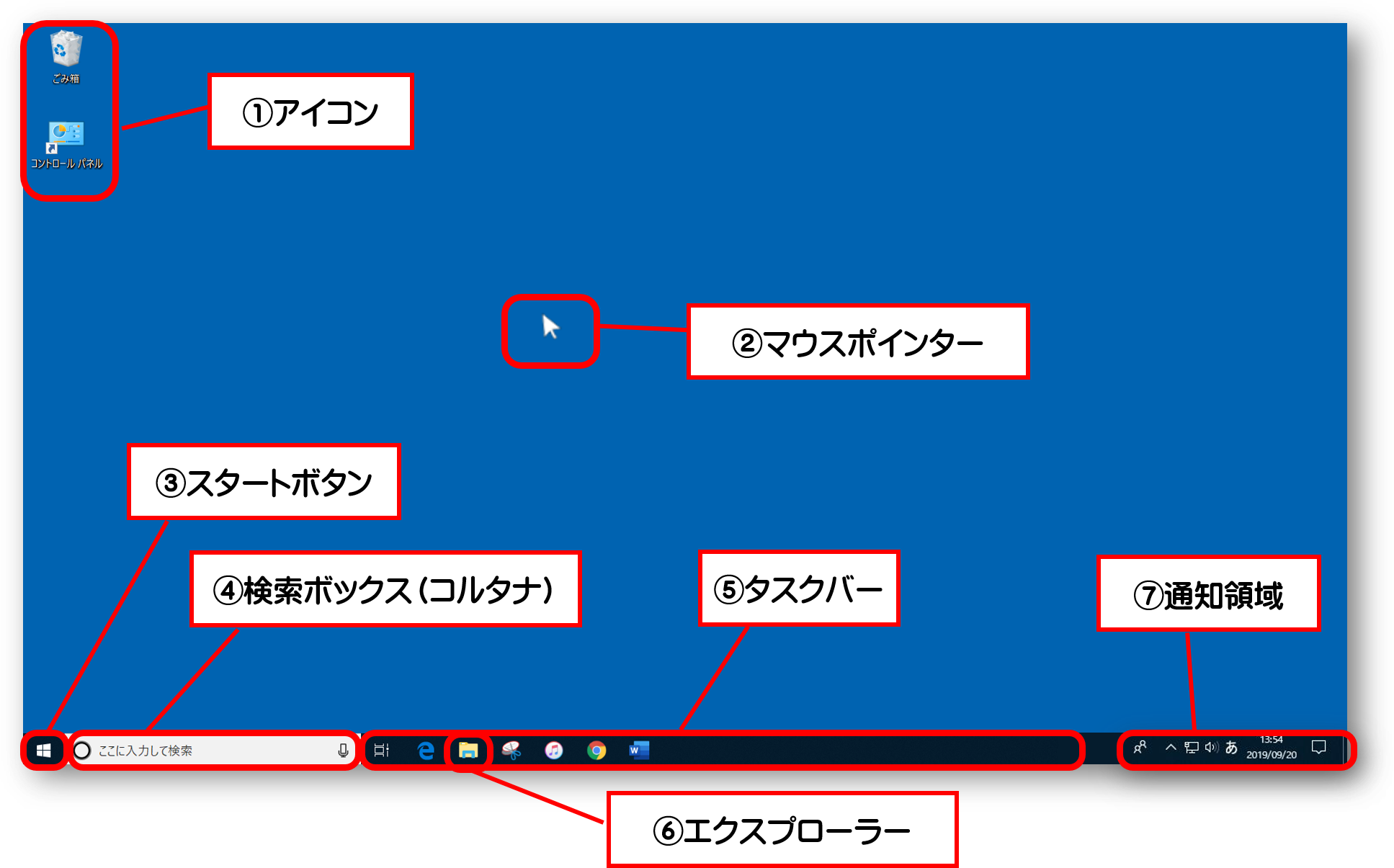 Windows10 デスクトプ画面の構成と名称 初心者基礎 初心者でもわかるパソコン操作