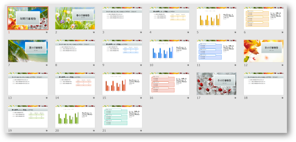 Powerpoint パワーポイントでセクションを追加する方法 セクション名が変更できない時の対処法 ちあきめもblog