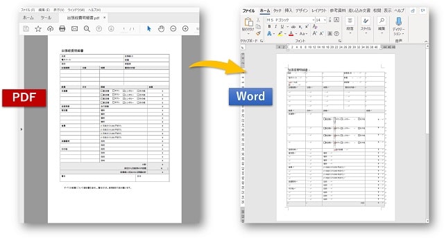 Pdfをwordに変換 オフラインで編集可能な文書にする方法と変換する時の注意点 ちあきめもblog