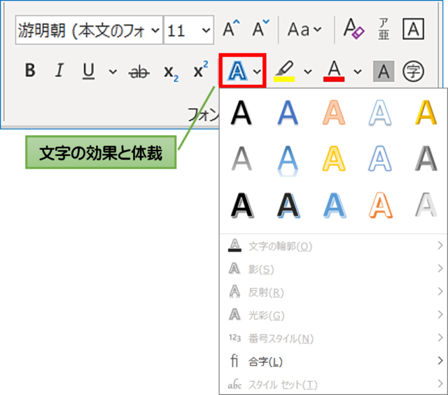 Word 書式設定 ワードで文字 フォント 編集ができるボタンの場所と使い方を解説 ちあきめもblog