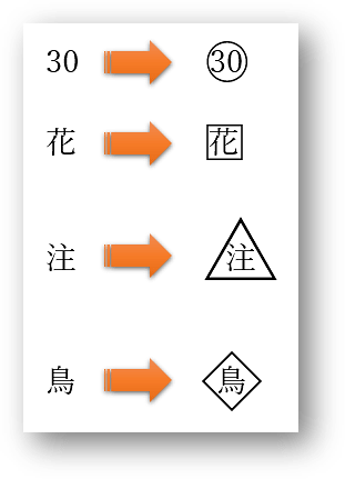 ワードで文字を大きくする 色を変える 書体を変更する フォントの編集ボタンを解説 初心者でもわかるパソコン操作