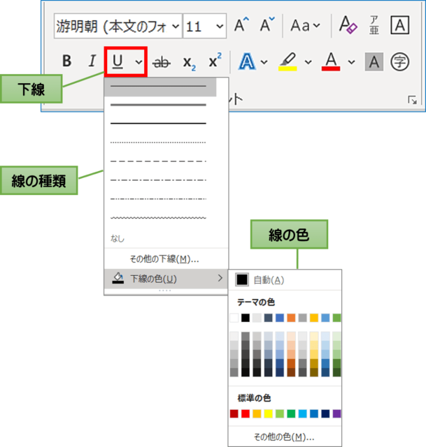 ワードで文字を大きくする 色を変える 書体を変更する フォントの編集ボタンを解説 初心者でもわかるパソコン操作