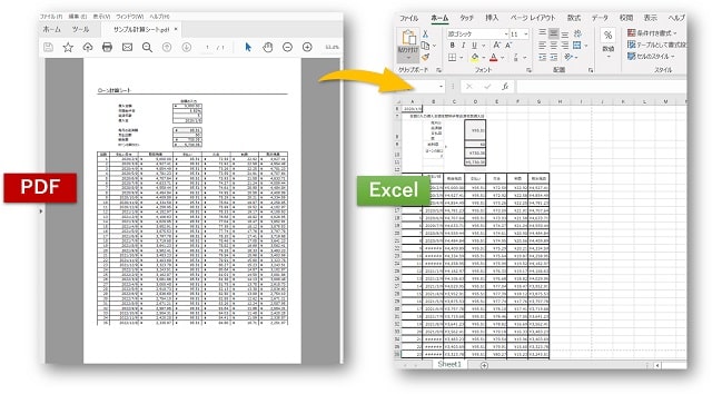 Pdf内の表をエクセルに変換 ソフトなし Wordを使ってオフラインで変換する方法と注意点 ちあきめもblog