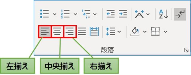 ワードで文字を真ん中に配置 記号や番号 均等割り付けなどのボタンを詳しく解説 ちあきめもblog