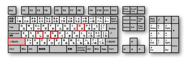 キーボード入力でアルファベットが大文字で入力されてしまうときの対処法 ちあきめもblog