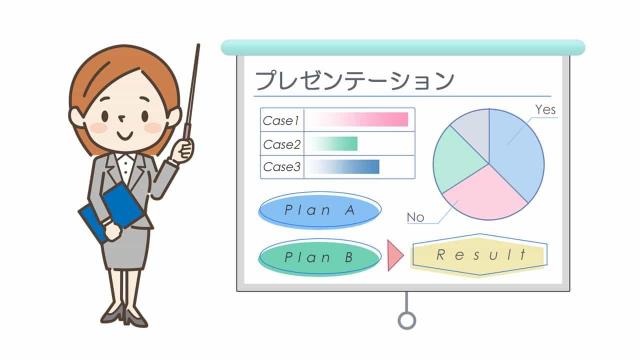 サーティファイパワーポイントまるわかり 初級と上級の難易度と出題内容などについて詳しく解説 ちあきめもblog