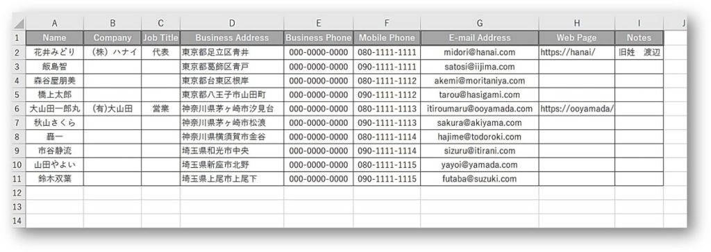 Gメールにインポートするために修正したエクセルデータの図