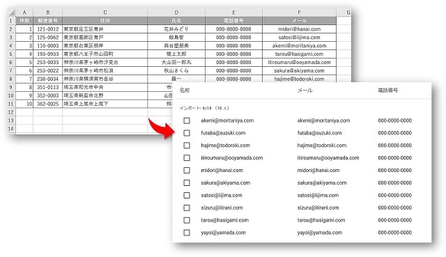 エクセル住所録をGメールへ読み込んだ図