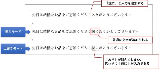 モード ワード 解除 上書き