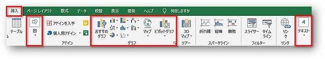 Excel挿入タブと3つのグループ