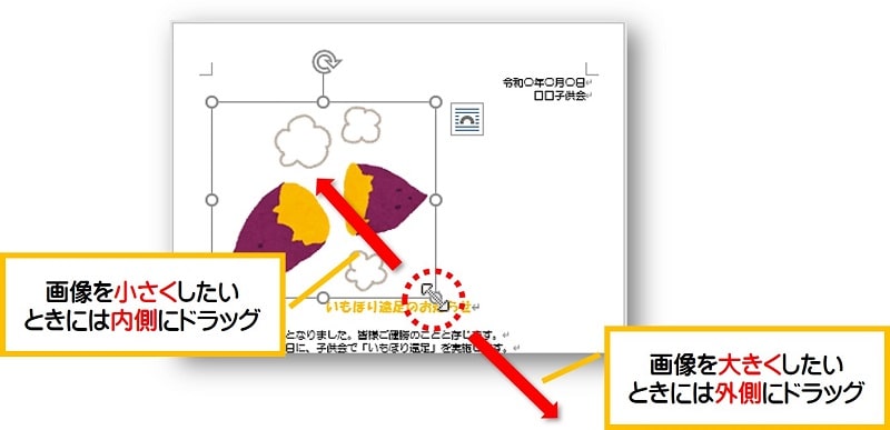 画像の拡大縮小