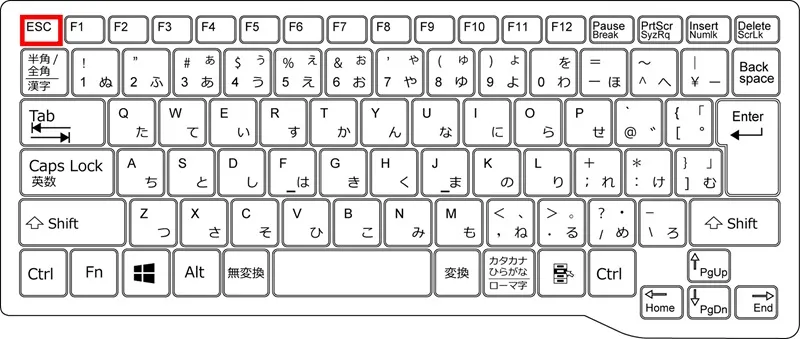 キーボードの【Esc】キー