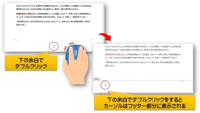 Wordフッター　下余白でダブルクリック