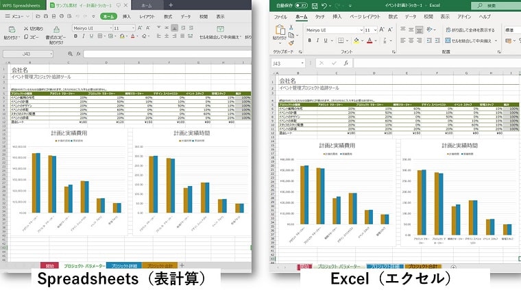 「Spreadsheets」と「Excel」との互換性