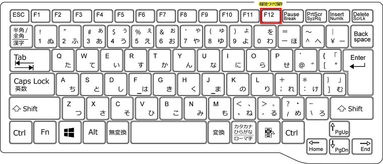 「名前をつけて保存」のショートカットキー