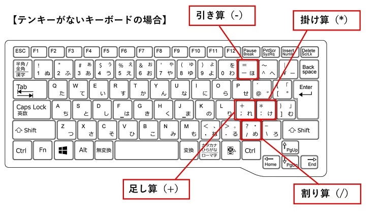 テンキーがないキーボードは入力方式を必ず【半角】にしてから入力しましょう