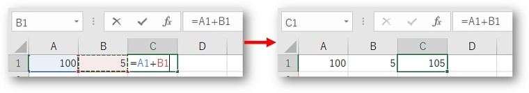 Excel計算式 エクセルの基本 掛け算 割り算 足し算 引き算の入力方法 ちあきめもblog