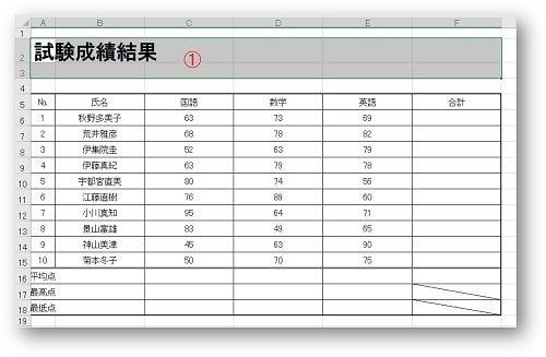 セルを結合して中央揃えにする方法