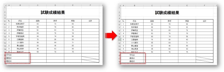 複数セルをまとめてセルを結合して中央揃えにする方法