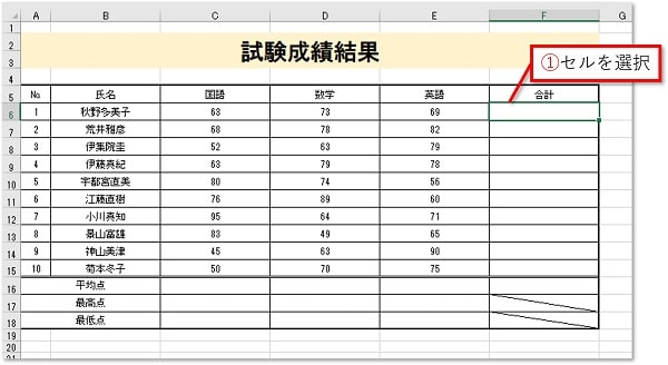 セルF6を選択します