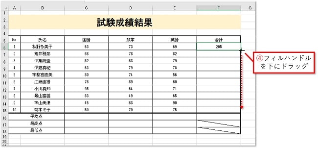 セルF6を選択します。フィルハンドルにマウスを合わせ、F15までドラッグします