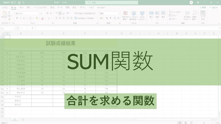 Excel表作成手順6 Sum関数 合計を求める関数 の使い方 ちあきめもblog