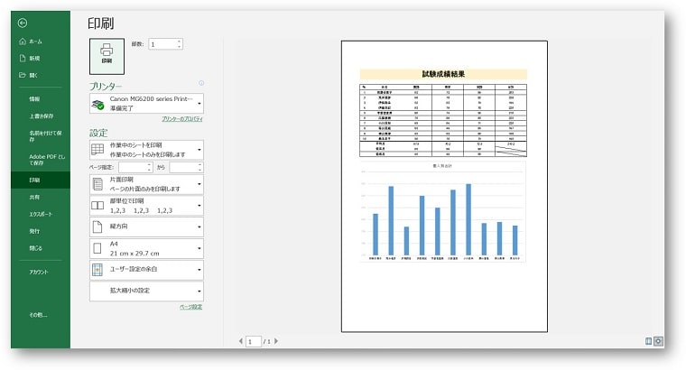 Excel印刷範囲 エクセルで簡単にa4サイズに合わせる方法 縮小と改ページ ちあきめもblog