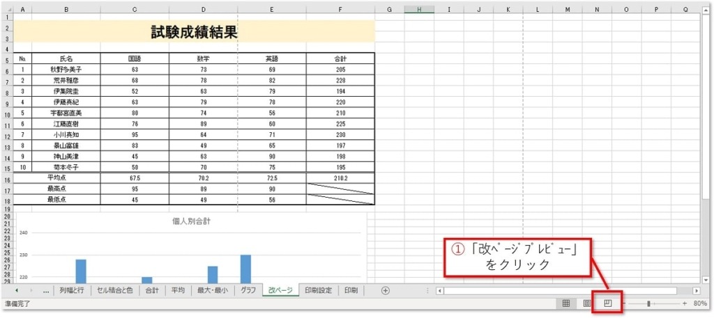 Excel印刷範囲 エクセルで簡単にa4サイズに合わせる方法 縮小と改ページ ちあきめもblog