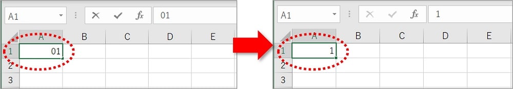 エクセルで「01」や「001」と入力すると「1」と表示されてしまいます