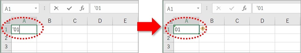 先頭に「’」を入力すると文字列として「0」が表示される