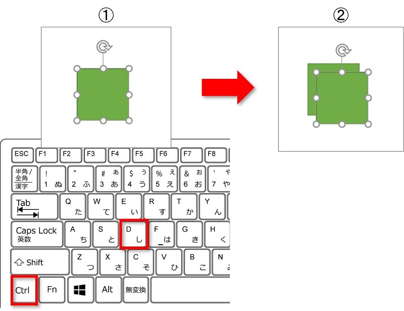 オブジェクトを選択しキーボードの【Ctrl】＋【D】を押すと、複製することができます