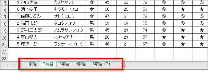 「コピー」をした場合は、元のファイルにも残り、その他に別のファイルとして保存をすることができる
