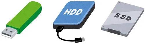 デバイス（USBメモリや外付けハードディスクなど）画像