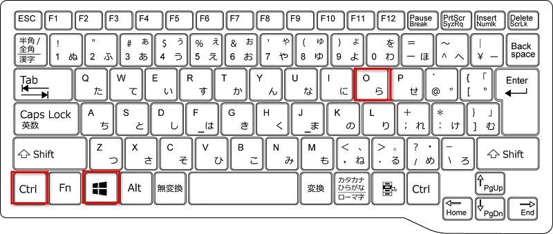 【Windows】＋【Ctrl】＋【O（アルファベット）】キーを同時に押すとスクリーンキーボードが表示
