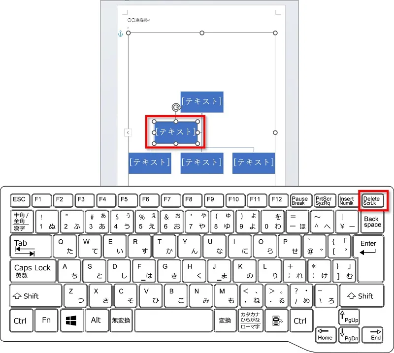 2番目の図形をクリックし、【Delete】キーを押すと図形が削除