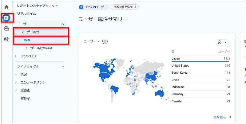 Googleアナリティクス ユーザー属性画面の画像