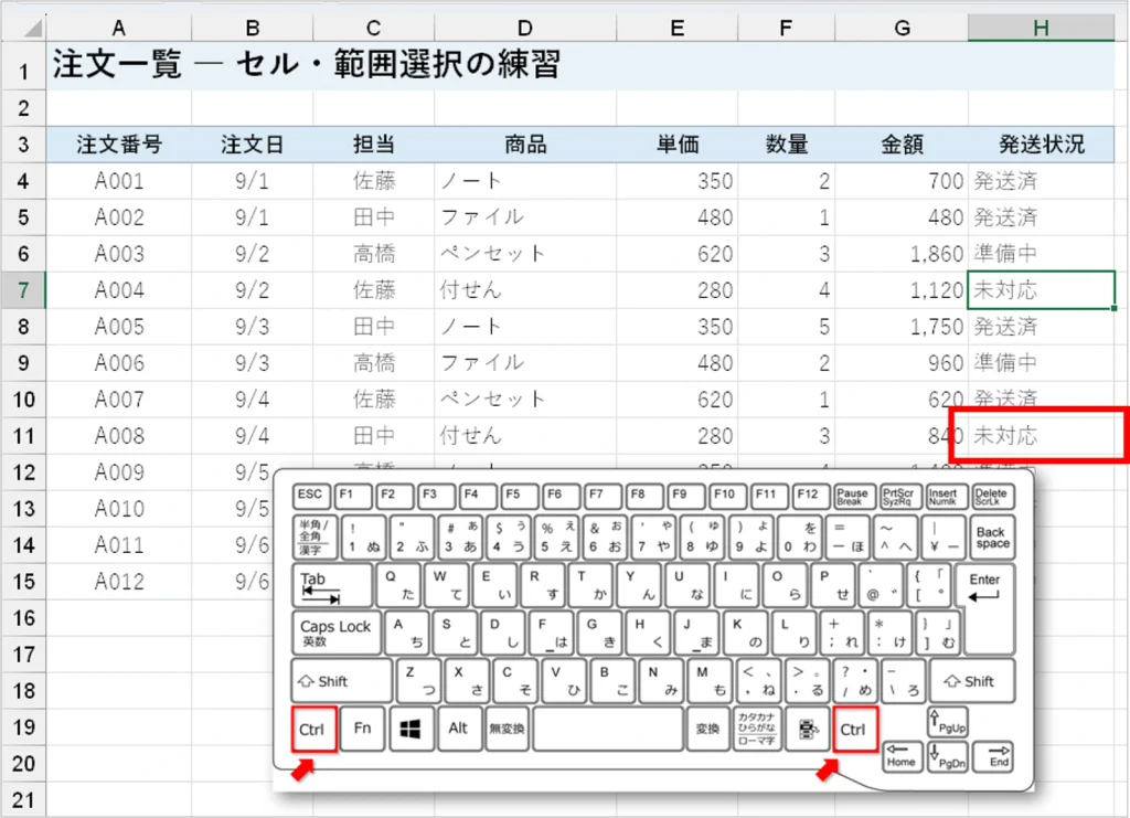 Ctrlキーを押したまま、セルH11をクリック