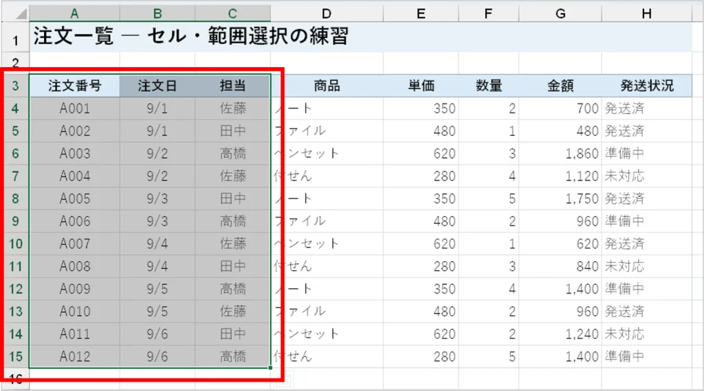 セルA3から、セルC15までがまとめて選択