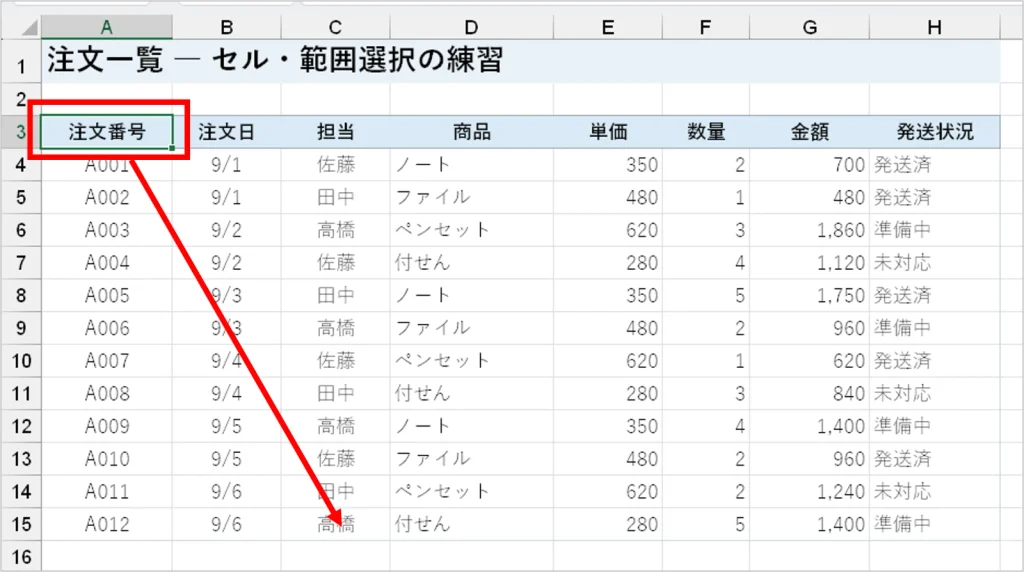 マウスの左ボタンを押したまま、セルA3からセルC15までドラッグ
