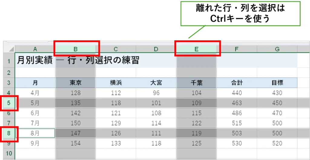 離れた行・列を選択したい場合は、セルの場合と同じようにCtrlキーを使う