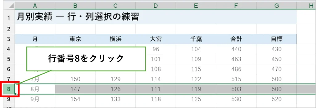 8行目全体を選択する場合は、行番号「8」をクリック