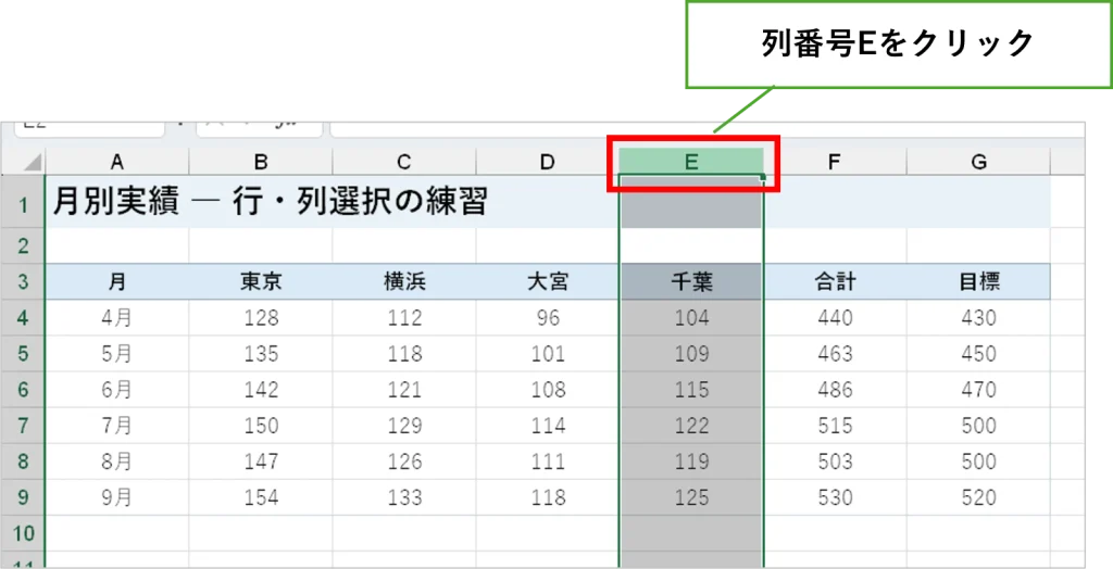 E列全体を選択する場合は、列番号「E」をクリック