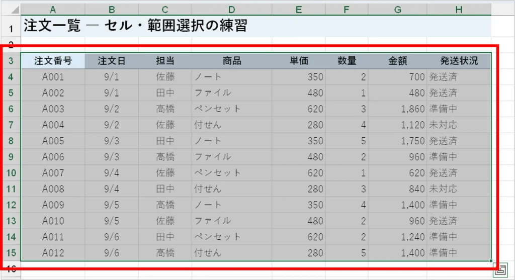 A3:H16の連続した範囲が選択