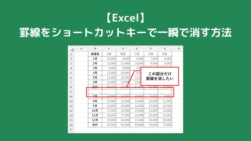 【Excel】罫線をショートカットキーで一瞬で消す方法