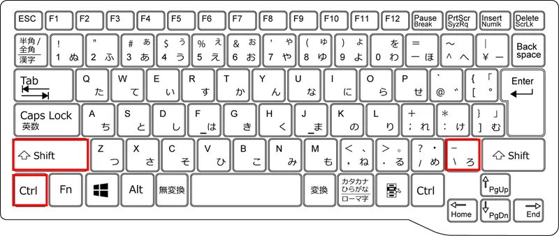 キーボードの［Ctrl］ +［Shift］ +［ _ ］の画像