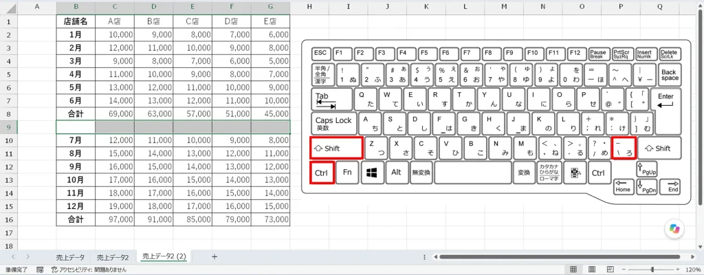 範囲を選択した状態で、キーボードの［Ctrl］ +［Shift ］+［ _ ］（アンダーバー）を同時に押す